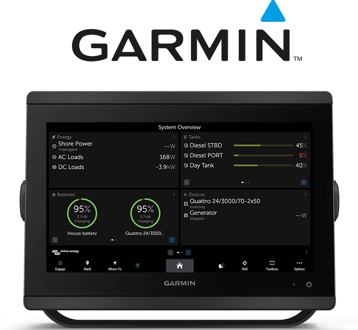 Integración GX en MFD marina - Garmin